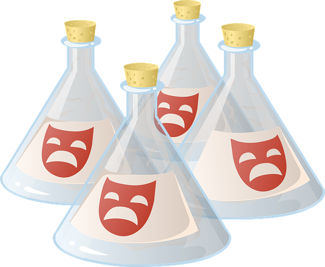 comprehensive thyroid testing