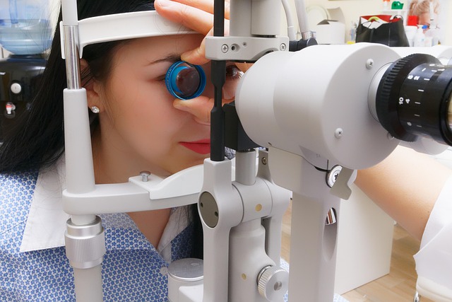 comprehensive thyroid testing