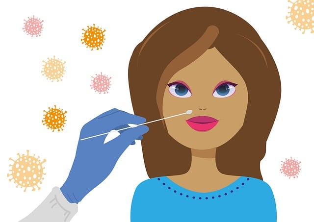 comprehensive thyroid testing