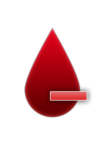 online testosterone blood test