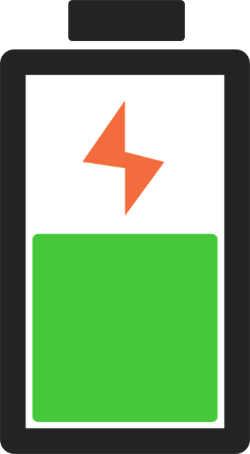 testosterone level test service