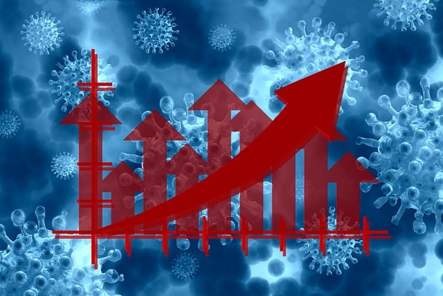 thyroid health test service