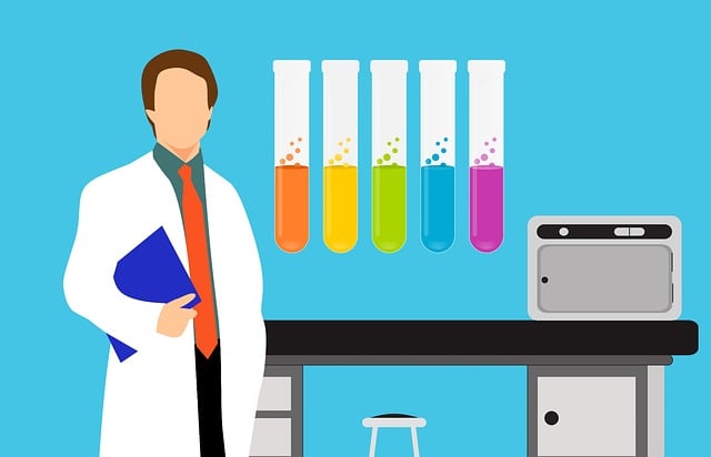 comprehensive thyroid testing