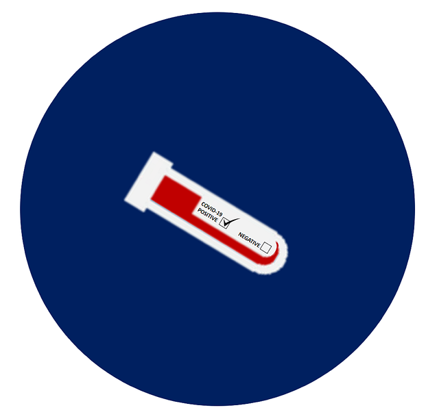 comprehensive thyroid testing