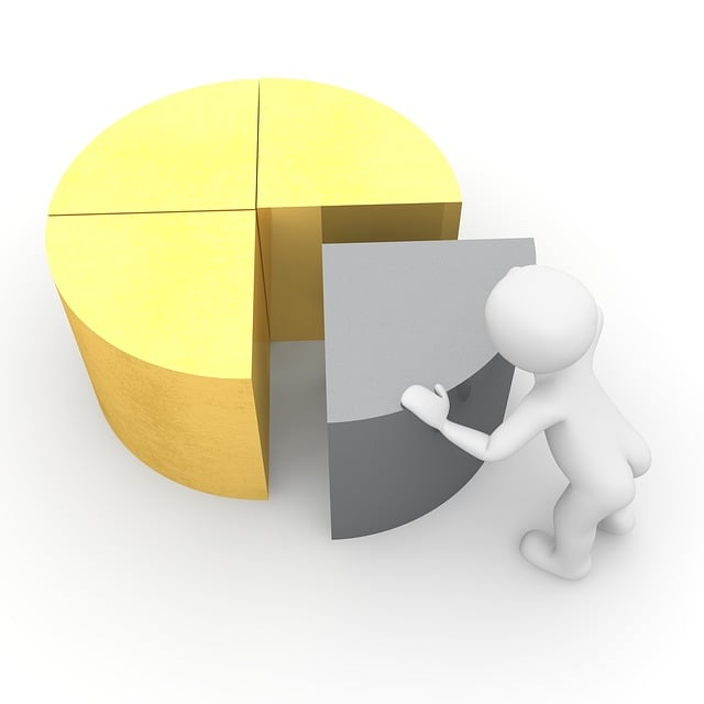 online thyroid test results