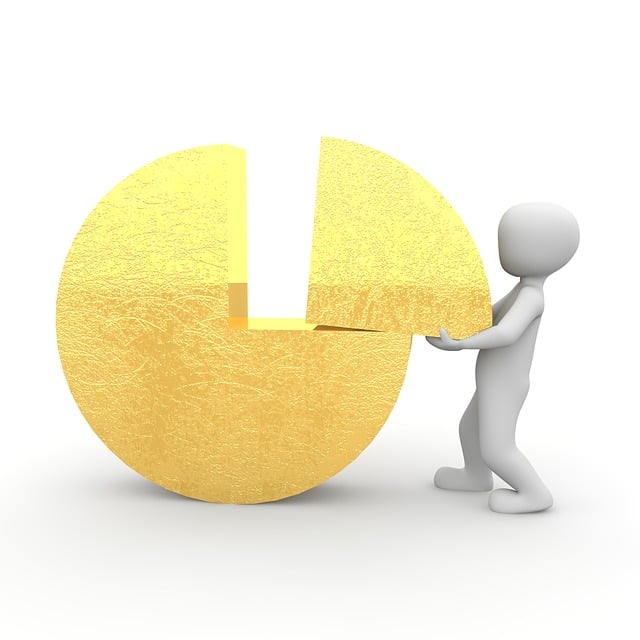 online thyroid test results
