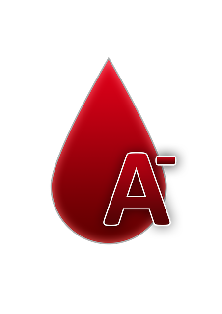 blood test