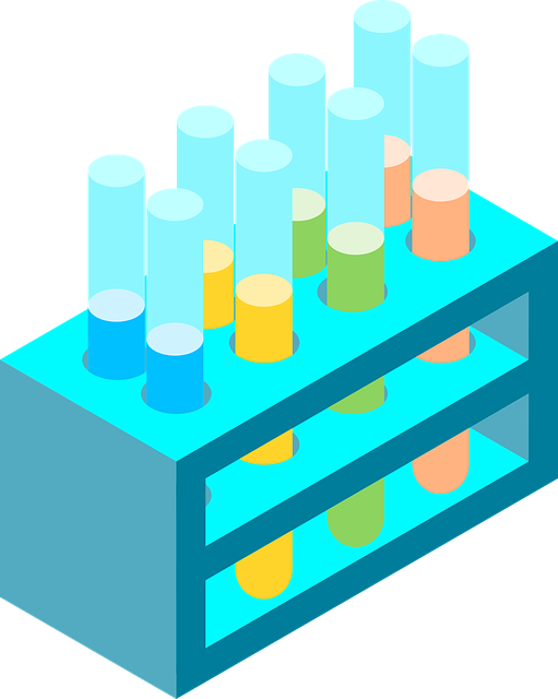 comprehensive thyroid testing