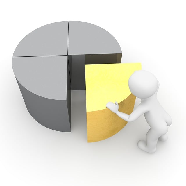 online thyroid test results