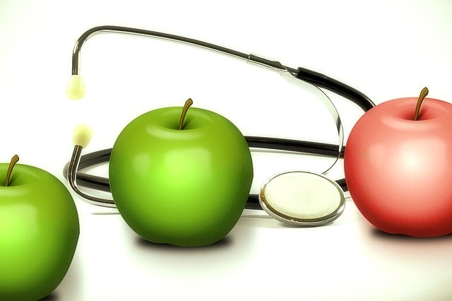 thyroid health test service