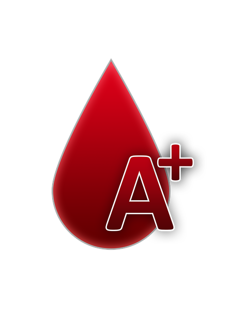 blood test