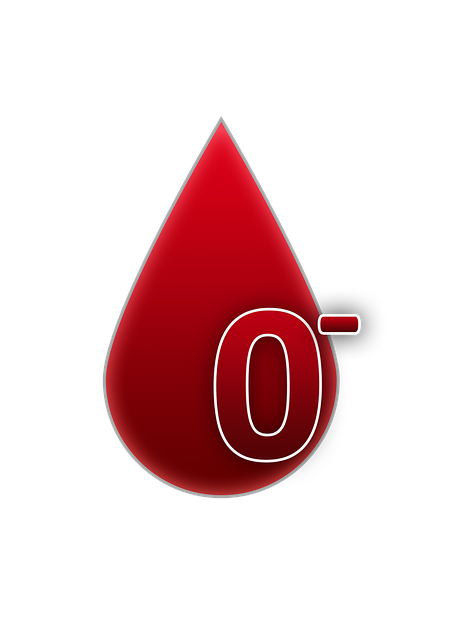 blood test