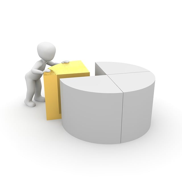 online thyroid test results
