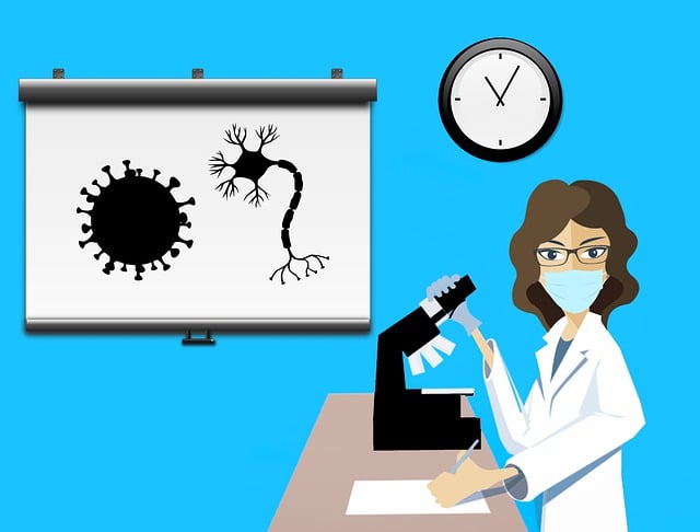 thyroid health test service