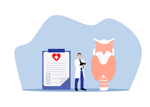 comprehensive thyroid testing