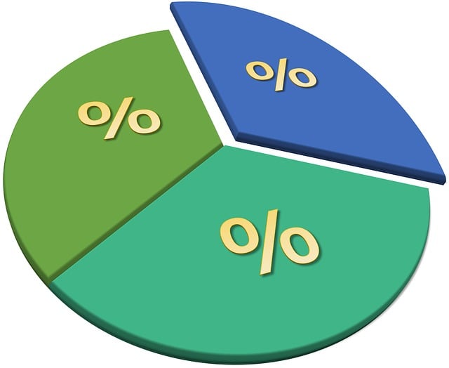 quick testosterone results