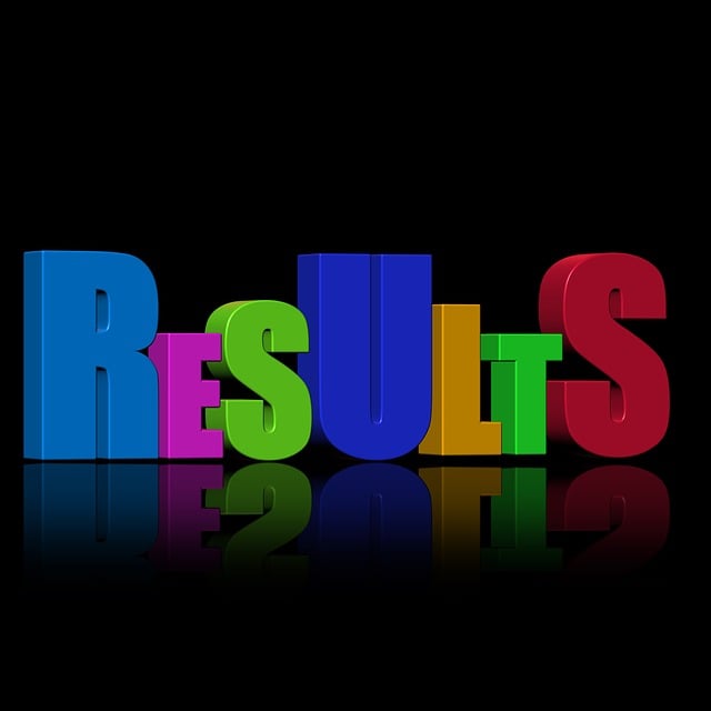 quick testosterone results