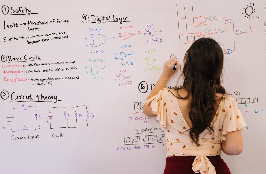 Unleash Digital Growth: Mastering Service Address Strategy